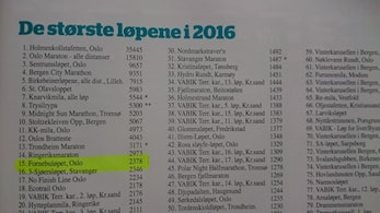 Fornebuløpet - Norges største midtukeløp